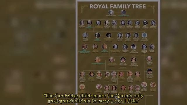 Prince Louis and Princess Charlotte only secured titles due to Queen changing royal rules смотреть онлайн