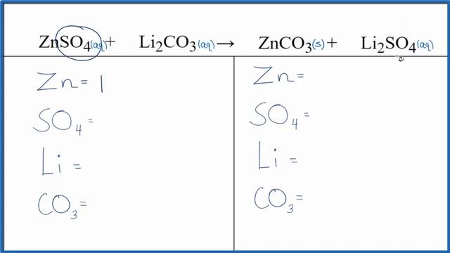 Balancing the Equation ZnSO4 + Li2CO3 = ZnCO3 + Li2SO4 (and Type of Reaction) смотреть онлайн