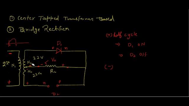 Experiment 2 Application of diode as HWR&FWR part 4 EC 34 08 12 2020 смотреть онлайн