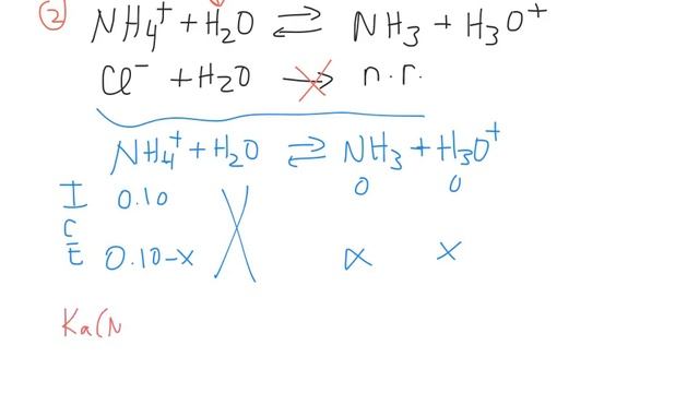 102pH of Salt Solutions смотреть онлайн