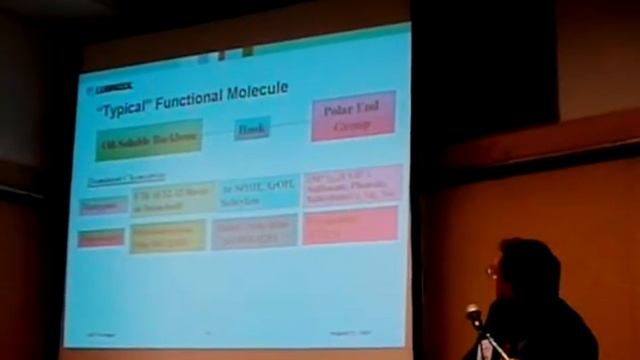 James Burrington Past Future challenges of engine oil смотреть онлайн