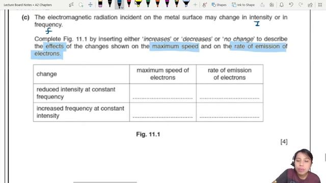 22.1e Ex4 ON19 P41 Q11 Energy Changes in Emission | A2 Quantum Physics | Cambridge A Level Physics смотреть онлайн