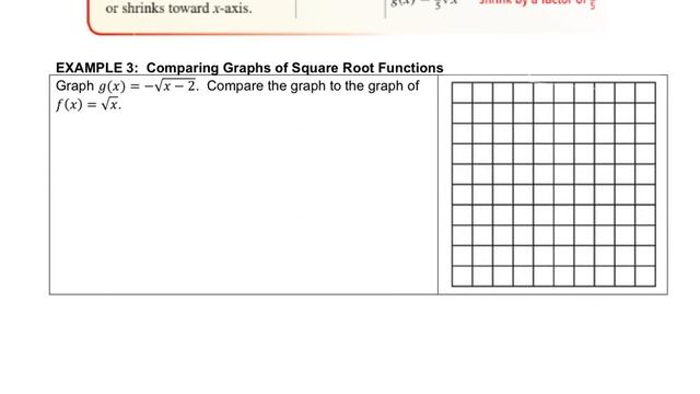 Algebra - 10.1 Graphing Square Root Functions смотреть онлайн