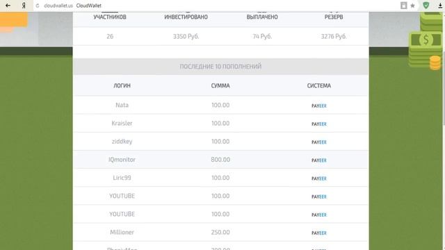 8,10,12 % прибыли за 24 часа CloudWallet вклады от 100 рублей! смотреть онлайн