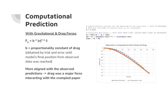 PHYS 2211 Lab 2 Video Report смотреть онлайн
