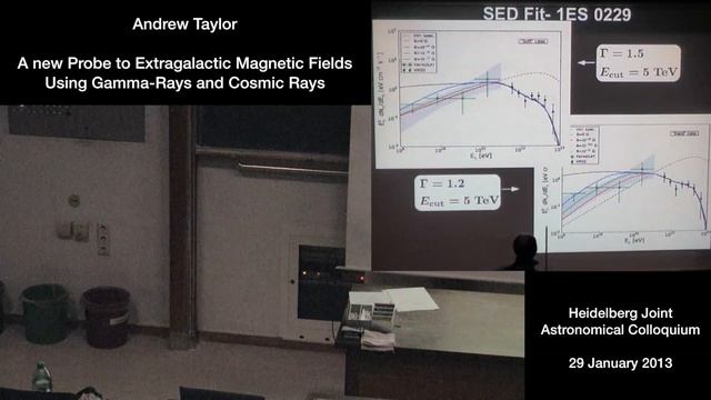 Andrew Taylor - A new Probe to Extragalactic Magnetic Field Using Gamma-Rays and Cosmic Rays смотреть онлайн