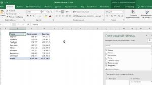 1. Сводные таблицы Excel с нуля до профи за полчаса + Дэшборды!