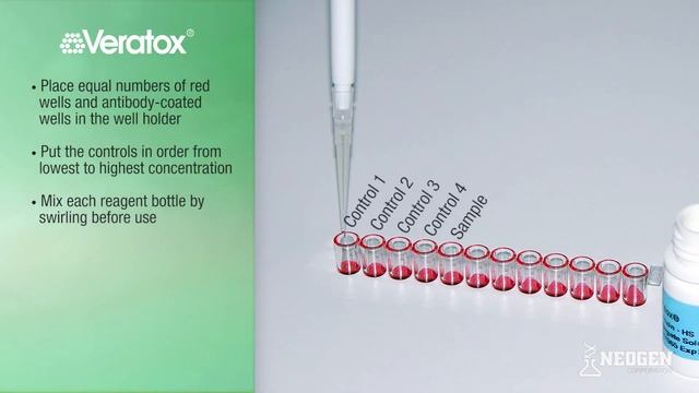 NEOGEN® Training | Veratox® Aflatoxin смотреть онлайн