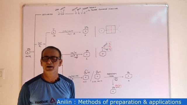 Lecture :12/12[ગુજરાતી] Aniline || Methods for preparation of Aniline || Applications of Aniline смотреть онлайн