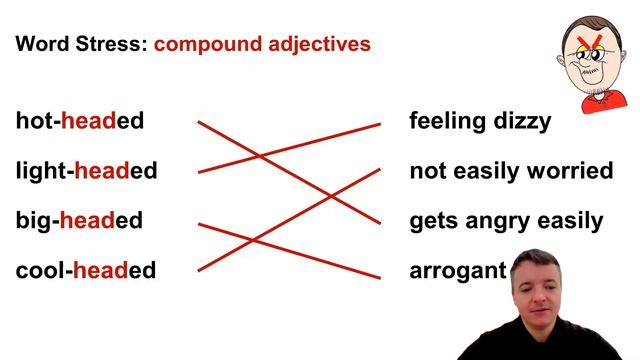 English word stress: compound adjectives смотреть онлайн
