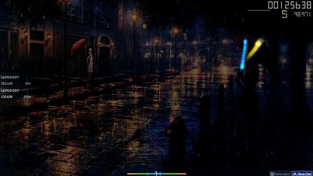 Osu | falling Down | 91,91% смотреть онлайн