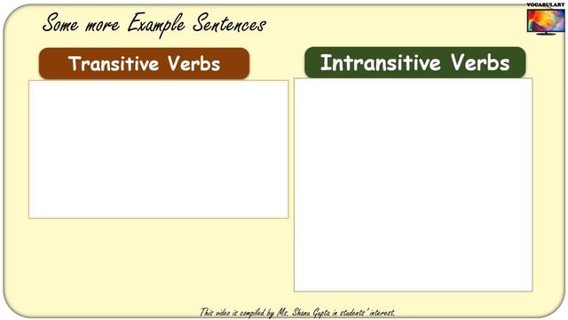 Differences between Transitive and Intransitive Verbs (2019 UPDATED ) смотреть онлайн