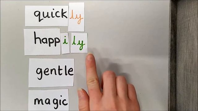 Adverbs - ly Suffix Rules смотреть онлайн