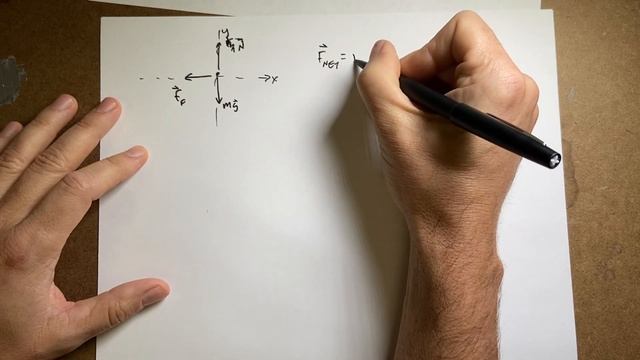 Physics Problem: A coin sits on a rotating platform. How fast can it spin before the coin slips? смотреть онлайн