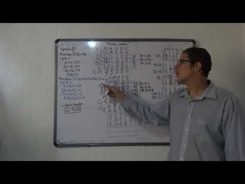 Metodo simplex Clase 2 parte5 смотреть онлайн