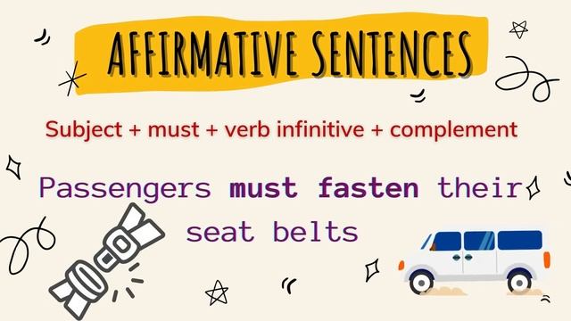 Must & Mustn't | Modal Verbs | Beginners