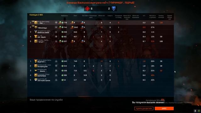 Warface Новый ствол распилитель на инжинера, SMG Cuctom, просто стирание смотреть онлайн