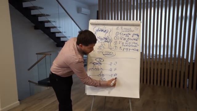 Суть предложения смотреть онлайн