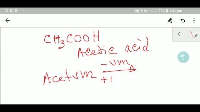 Acetic Acid Formula||Formula for Acetic Acid-Nomenclature-Structure-Chemical Formula for Acetic Aci смотреть онлайн