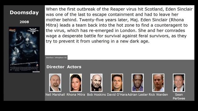 10 best movies like The Colony (2013) смотреть онлайн