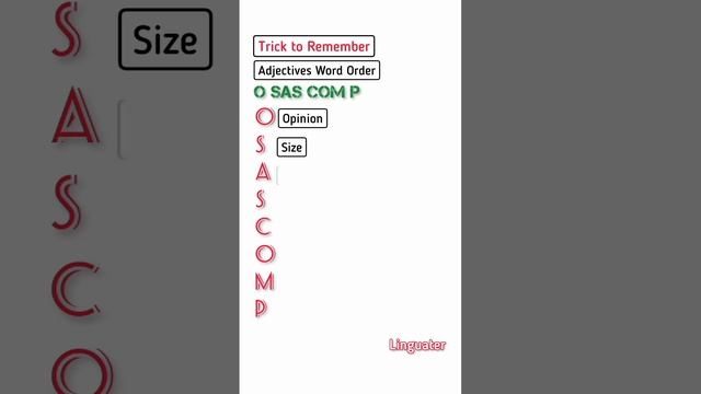 Trick to remember Adjectives Order || Trick to remember Order of Adjectives смотреть онлайн