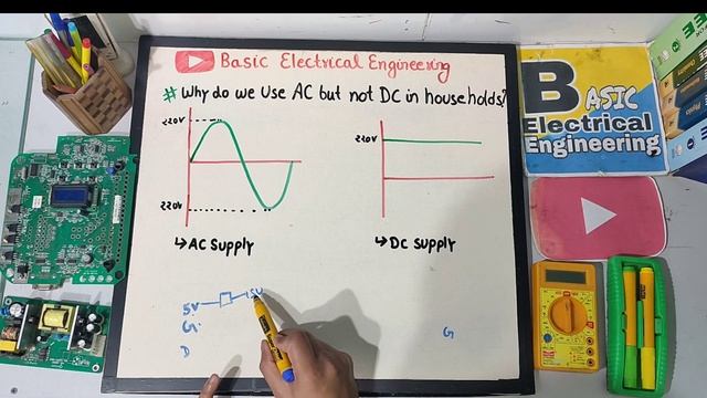 Why do we use AC but not DC in households? смотреть онлайн