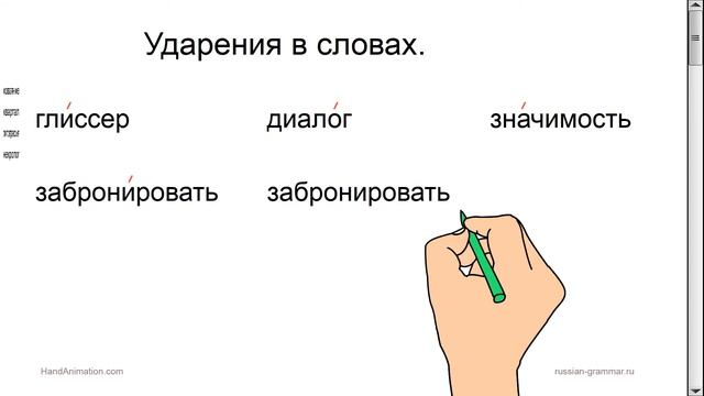 Русский язык. Ударения в словах. смотреть онлайн
