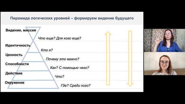 Презентация для тьюторов проекта "Open your way" смотреть онлайн