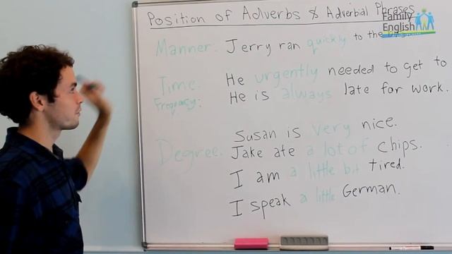 Position of adverbs (Upper- Intermediate) смотреть онлайн