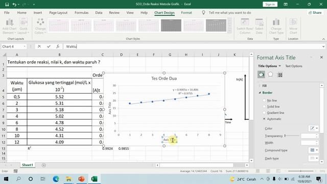 Penentuan Orde Reaksi (Metode Substitusi, Grafik, dan Waktu Paruh) смотреть онлайн