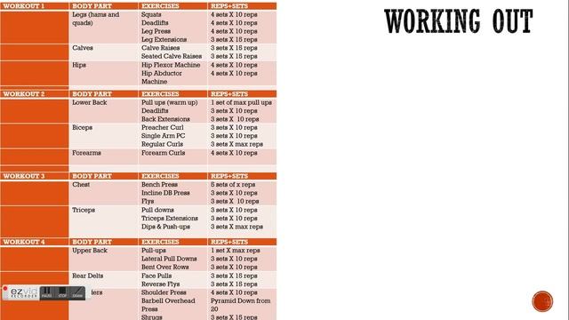 pp for weight loss смотреть онлайн