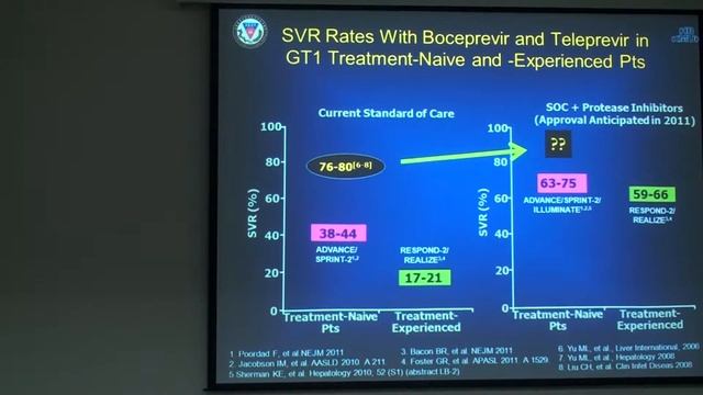 戴嘉言醫師演講 c型肝炎治療 (下) 2013-2-22 смотреть онлайн