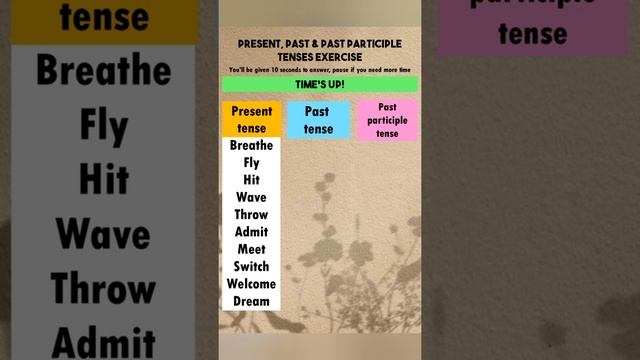 Past tense and Past Participle Practice 3 смотреть онлайн