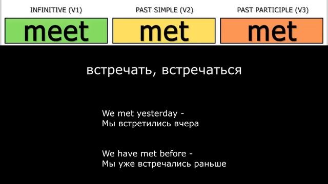 7 НЕПРАВИЛЬНЫЕ ГЛАГОЛЫ - IRREGULAR VERBS #english #learnenglish #englishspeaking #vocabulary #verb смотреть онлайн