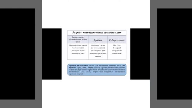 17 ноября 2020 г. смотреть онлайн