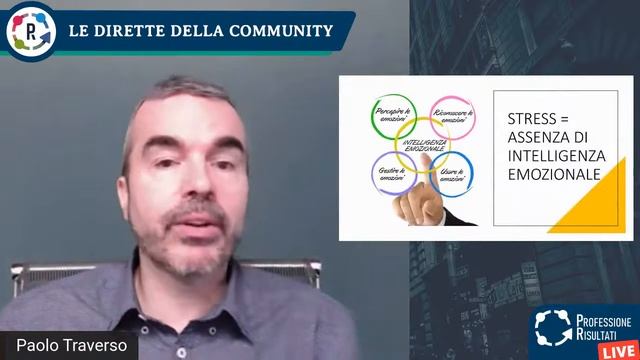 LO STRESS DEL TEMPO - Community coffee смотреть онлайн