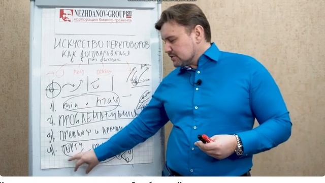 Искусство ведения переговоров как договориться в 5 раз быстрее смотреть онлайн