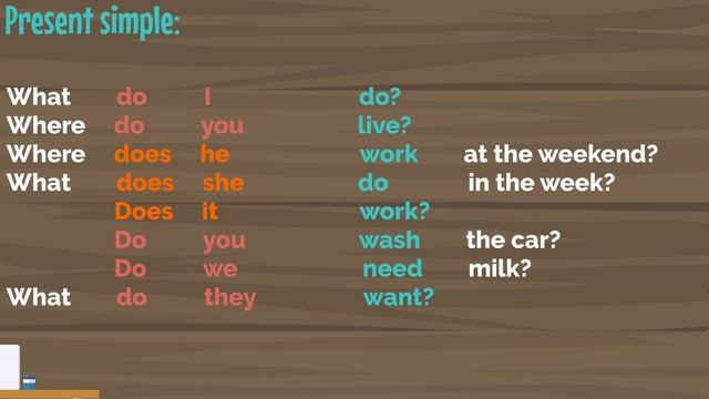 LEARN ENGLISH WITH CONVERSATION - DO AND DOES смотреть онлайн