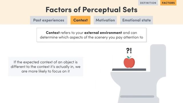 QLD Y11-12 Psychology: The Influence of Perceptual Sets смотреть онлайн
