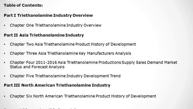Global Triethanolamine Industry Growth Rate 2016 Market Supply and Demand смотреть онлайн