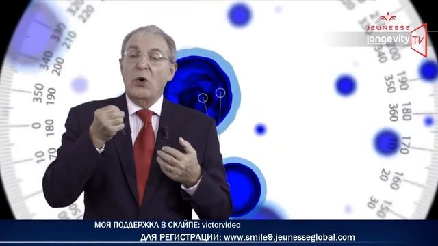 Dr William Amzallag Стволовые клетки Что же это такое! смотреть онлайн