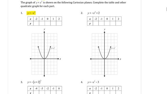 Yr 10 Non Linear Relationships 1 - Exploring Parabolas смотреть онлайн