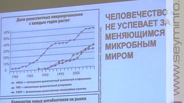 В Курске обсудили вопросы женского здоровья смотреть онлайн