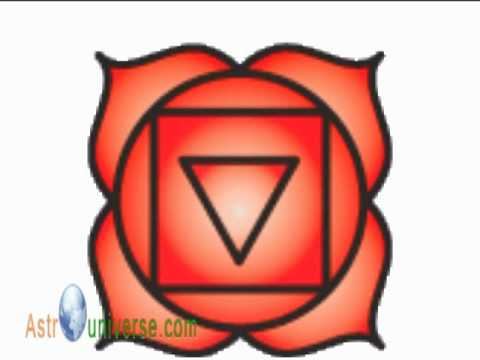 Muladhara Chakra Meditation - Astrouniverse.com смотреть онлайн