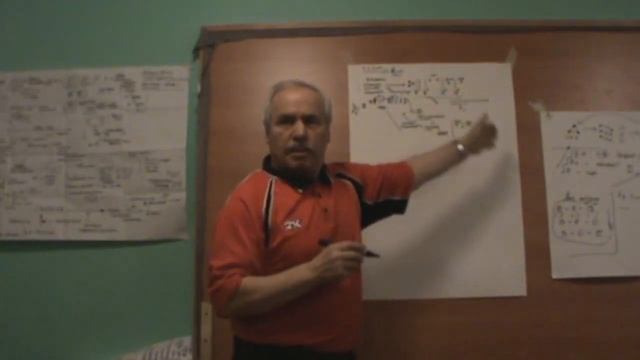 Предметизация Отождествление и приход к предметности Образ восприятия 2011 смотреть онлайн