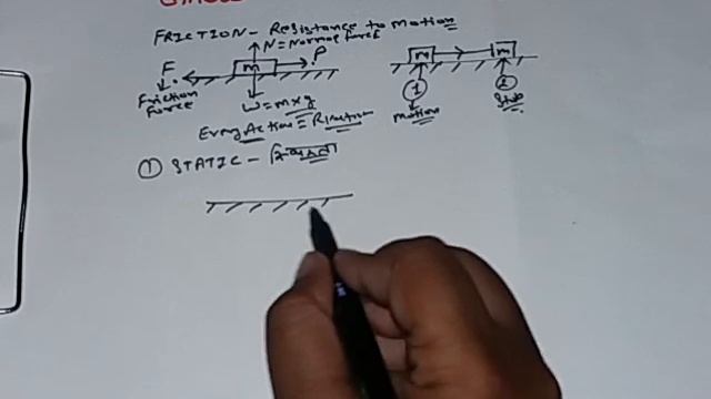 Static, Limiting And Kinetic Friction(हिन्दी ) смотреть онлайн