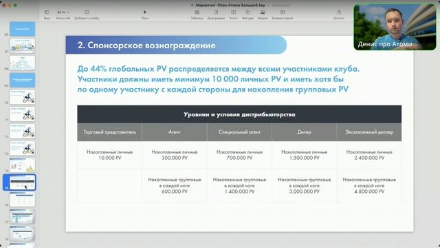 Маркетинг план Атоми
