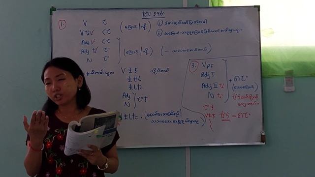 N4 第３９か Grammar by CROWN Training Center, Su смотреть онлайн