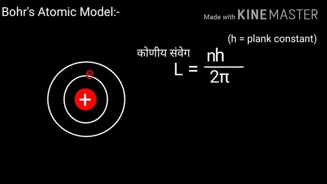 ||Bohr's Atomic Model||Bohr's Quantum Condition||Bohr's Frequency Condition|| смотреть онлайн