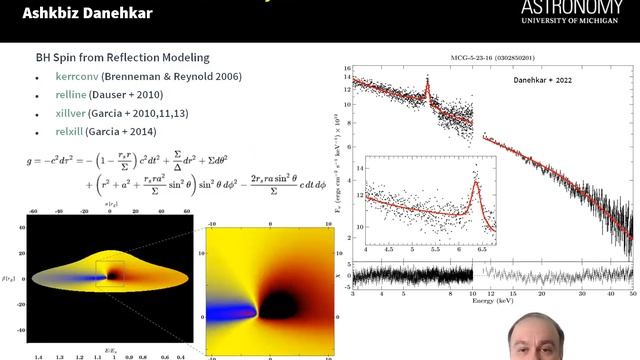 Black hole spins in radio-quiet type I active galaxies: Markov chain Monte Carlo based analysis смотреть онлайн